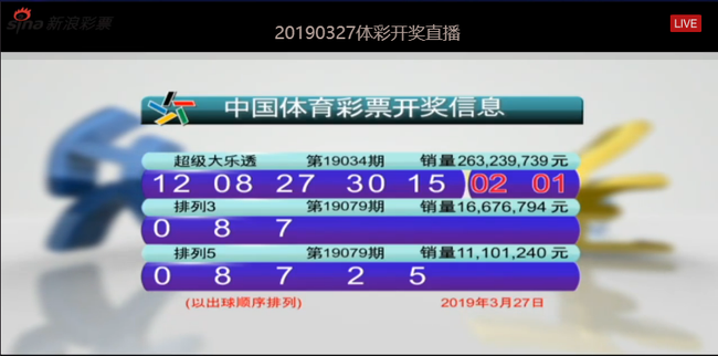 澳門彩票開獎結(jié)果最新查詢，今日4949期揭曉