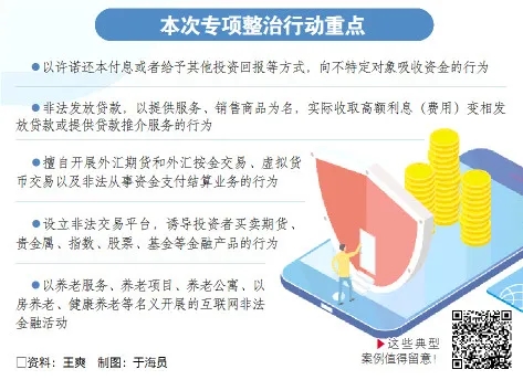香港期期準資料大全免費——警惕背后的違法犯罪風險