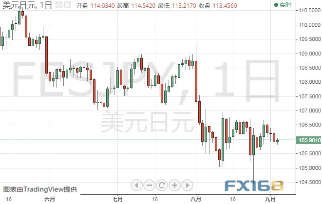 探索未來，解析新澳今晚資料與未來趨勢(shì)展望