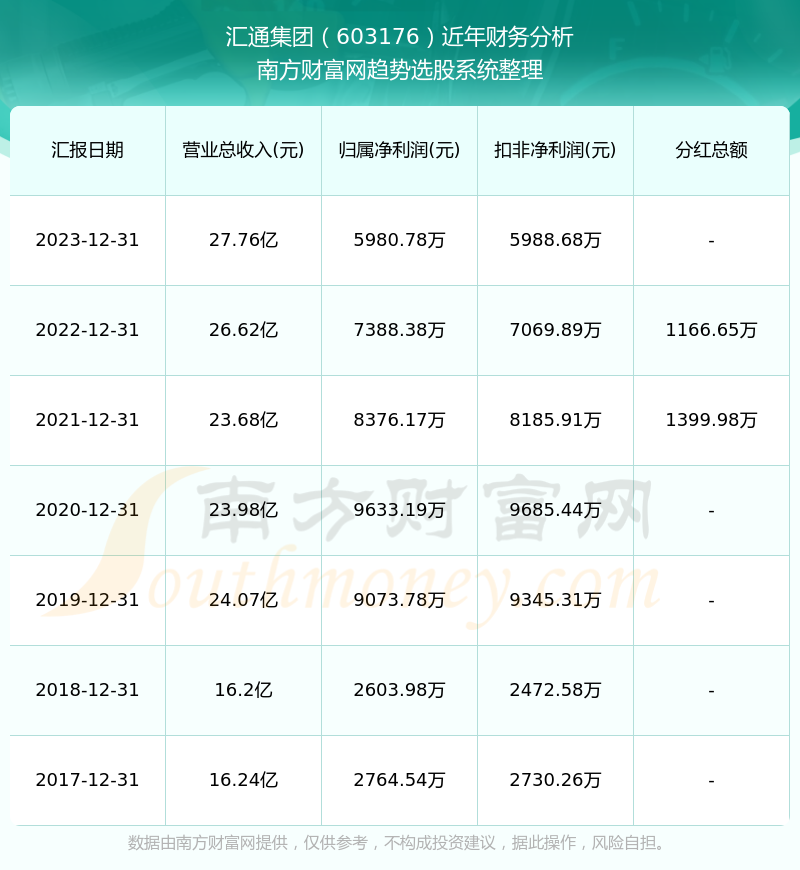 揭秘新奧歷史，2024年開獎(jiǎng)記錄大全