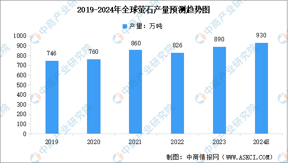 探索未來，解讀澳彩資料與預(yù)測2024年趨勢走向
