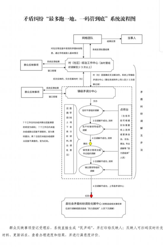 一肖一碼，揭秘精準(zhǔn)的100%免費資料
