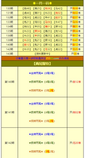 新澳精準資料期期中三碼，揭秘彩票背后的秘密策略