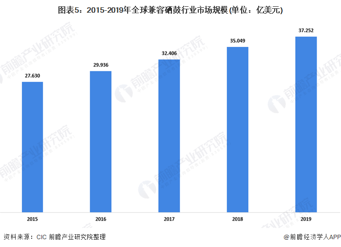 噴繪機(jī)最新報價——行業(yè)趨勢與市場分析