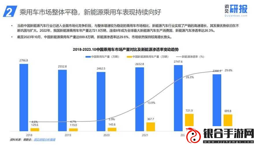 桂林汽車報價最新，全方位解讀市場現(xiàn)狀與未來趨勢