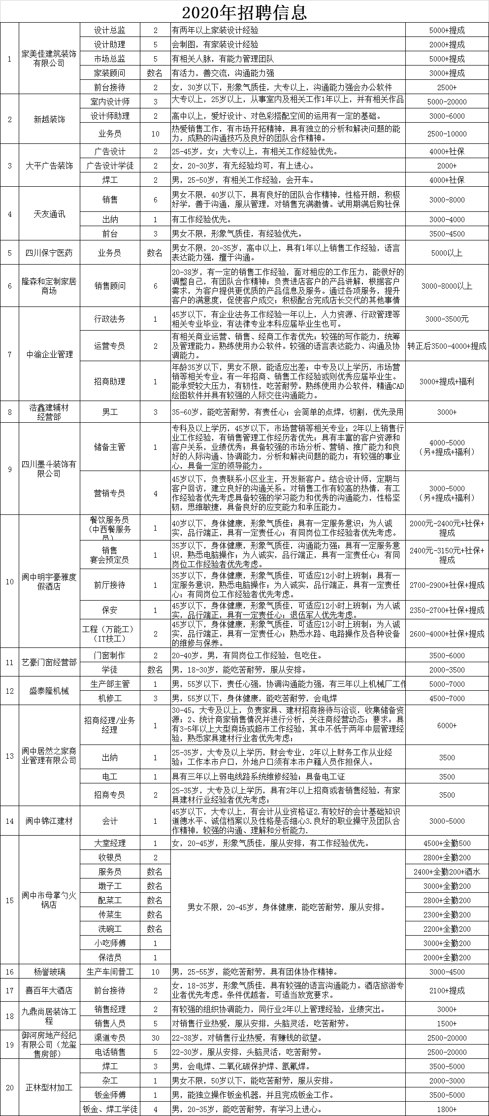 漯河最新司機(jī)招聘信息，探索職業(yè)發(fā)展的無(wú)限可能