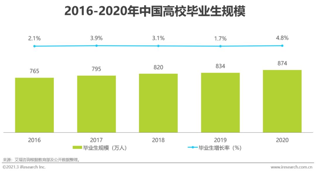 東莞絲印招聘最新信息及其行業(yè)趨勢分析