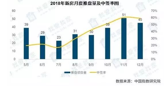館陶最新房屋出售，市場趨勢與購房指南