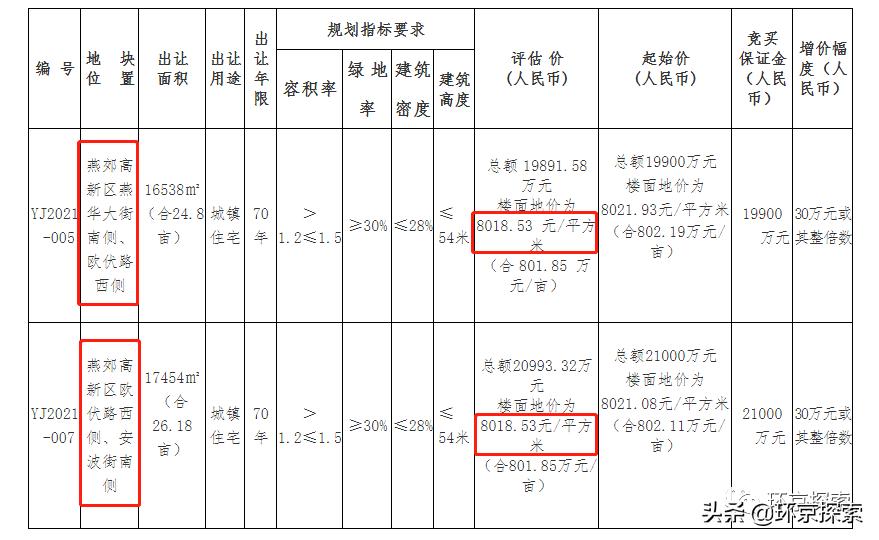 地鐵平谷線最新動態(tài)，進展順利，未來可期