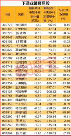 澳門(mén)一碼一碼，揭秘準(zhǔn)確預(yù)測(cè)的神秘面紗