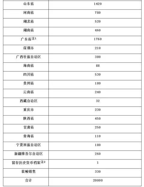 揭秘未來好彩頭，2024年天天開好彩資料深度解析