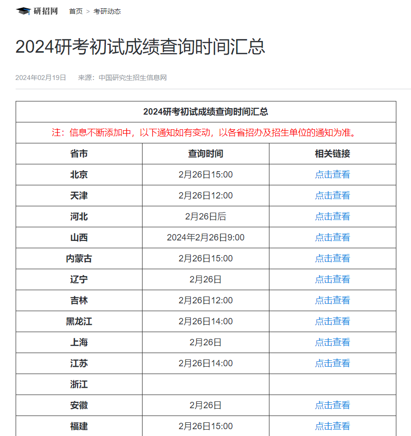 澳門六和彩資料查詢與免費(fèi)查詢展望2024年（01-36期）