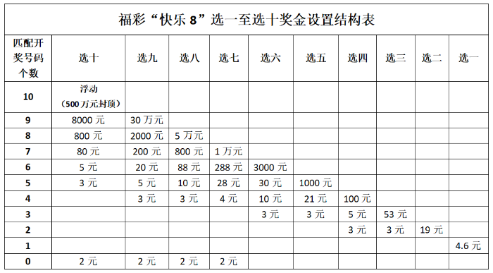 關(guān)于澳門天天六開獎游戲玩法及風(fēng)險(xiǎn)警示的文章
