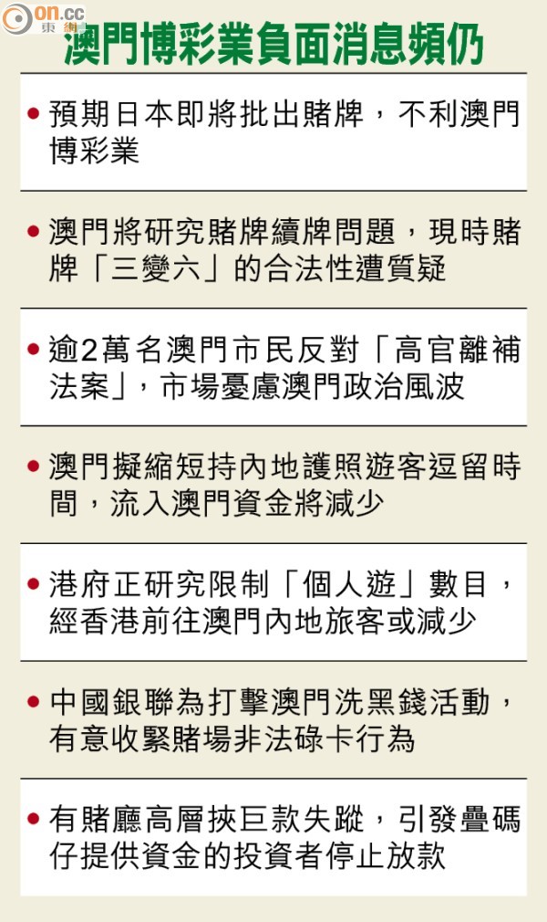 關(guān)于澳門博彩業(yè)的發(fā)展與風險——以澳門博彩業(yè)在2004年的新動向為例