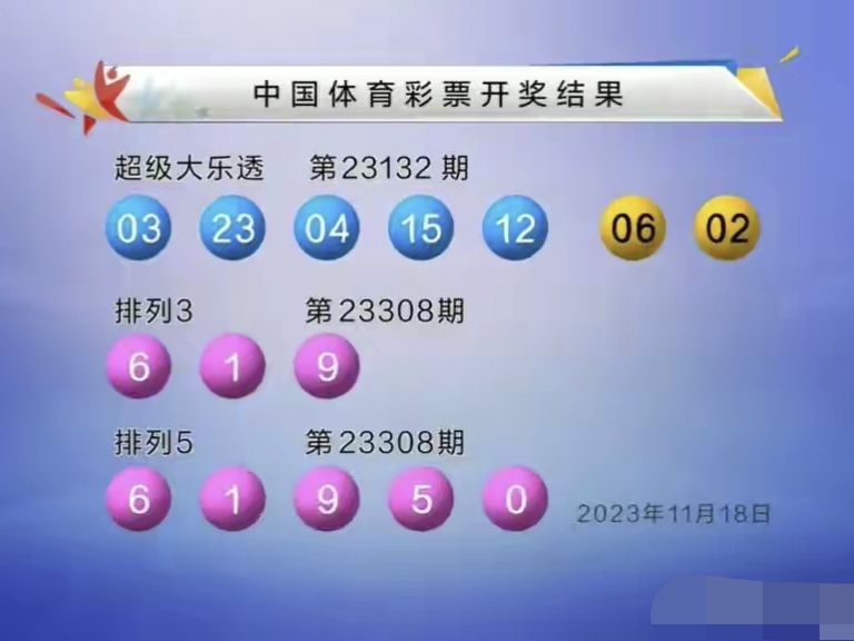 周熙若飛_1 第9頁(yè)