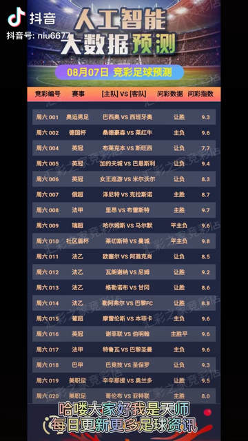 探索2024年天天彩，免費(fèi)資料的無(wú)限可能