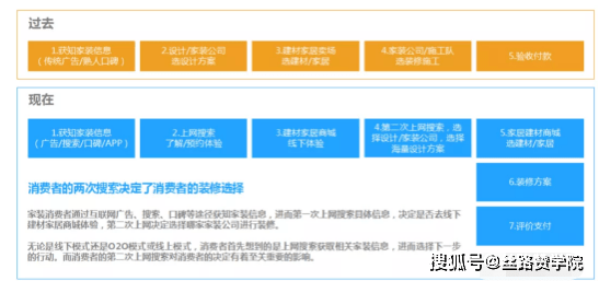 新奧精準(zhǔn)免費(fèi)資料提供，助力行業(yè)發(fā)展的強(qiáng)大資源