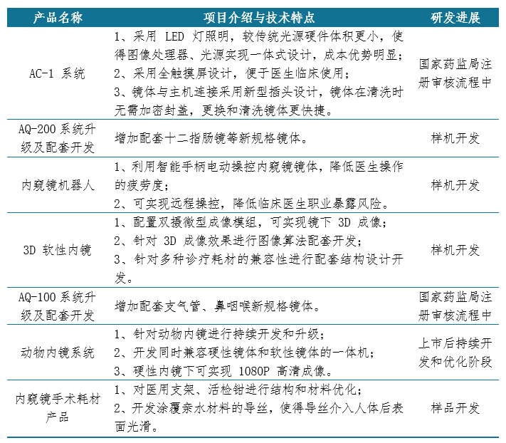 新澳2024年精準(zhǔn)正版資料，探索未來之趨勢與機遇