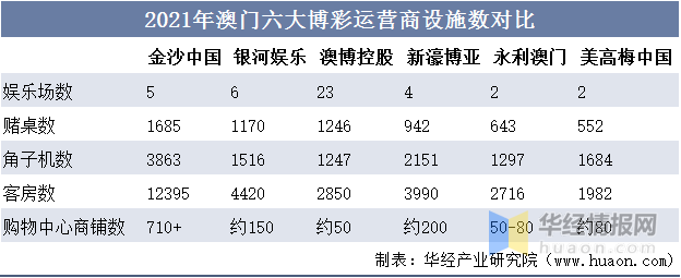 新澳門正版資料大全圖片，探索與解讀