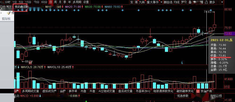 澳門一碼一肖一待一中今晚——警惕背后的風險與挑戰(zhàn)