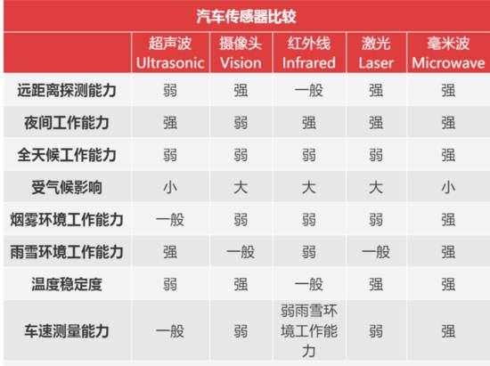 曹逸若然 第10頁(yè)