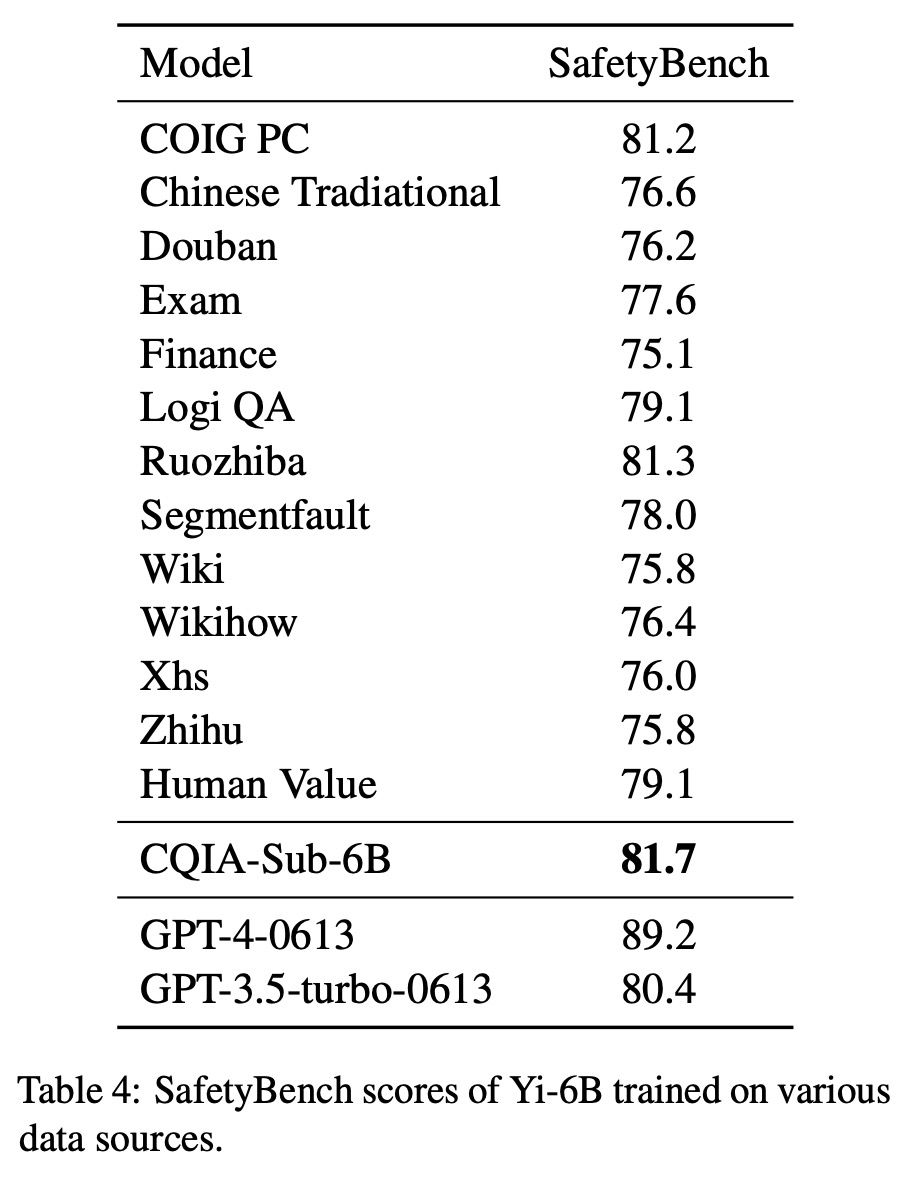 關(guān)于新澳天天開獎(jiǎng)資料大全正版的安全性問題探討
