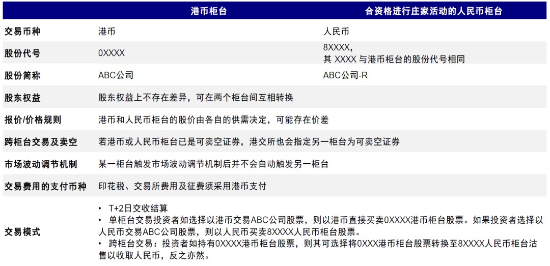 香港正版資料大全免費(fèi)，探索與獲取