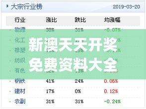 新澳天天開獎(jiǎng)免費(fèi)資料背后的風(fēng)險(xiǎn)與警示
