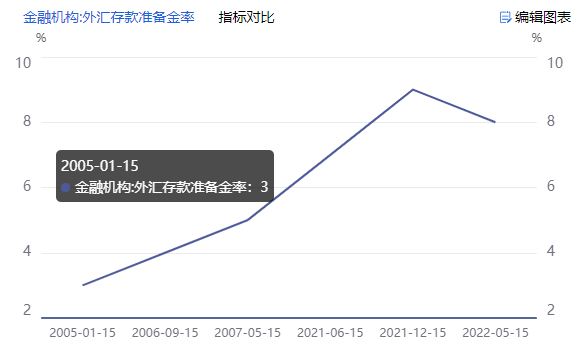 李清若馨 第8頁(yè)