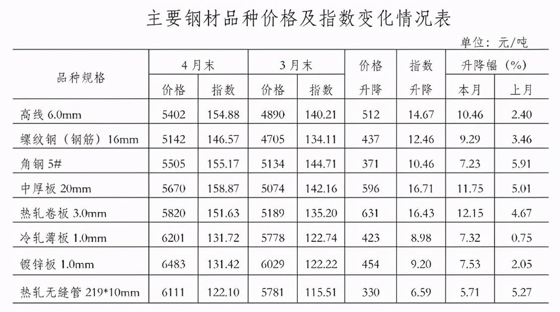 張君若澤 第7頁