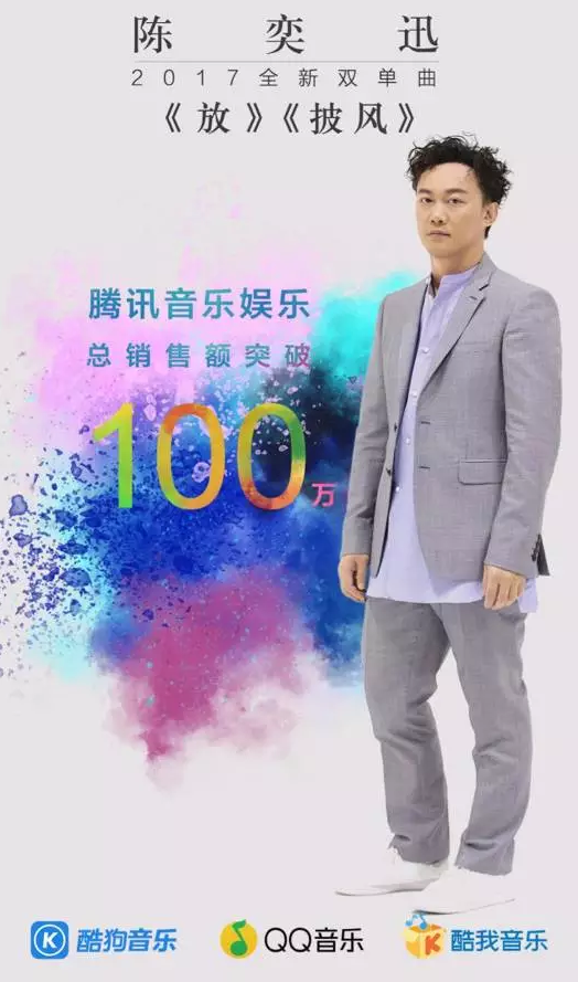 陳奕迅最新單曲2017，音樂(lè)風(fēng)潮的新篇章