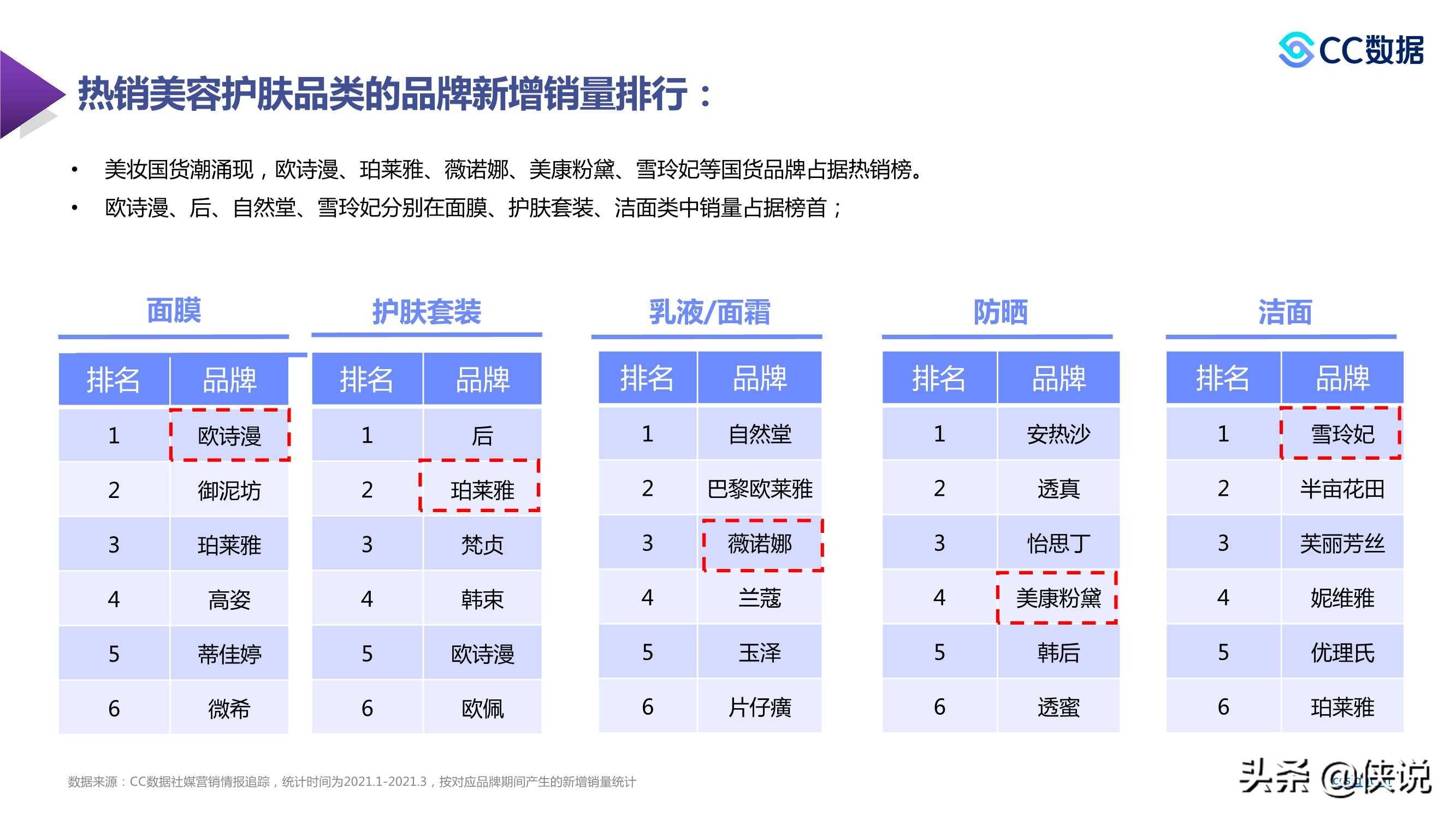 最新揪痧微博，社交媒體的新趨勢與社會現(xiàn)象分析
