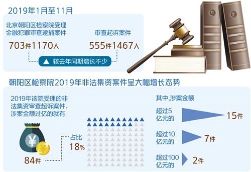 最難一肖一碼100，揭示背后的犯罪問題