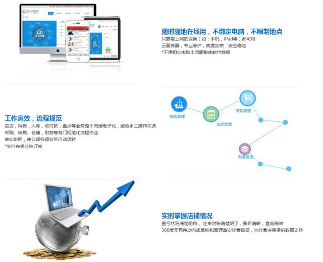 探索7777788888管家婆，一個全新的免費管理解決方案