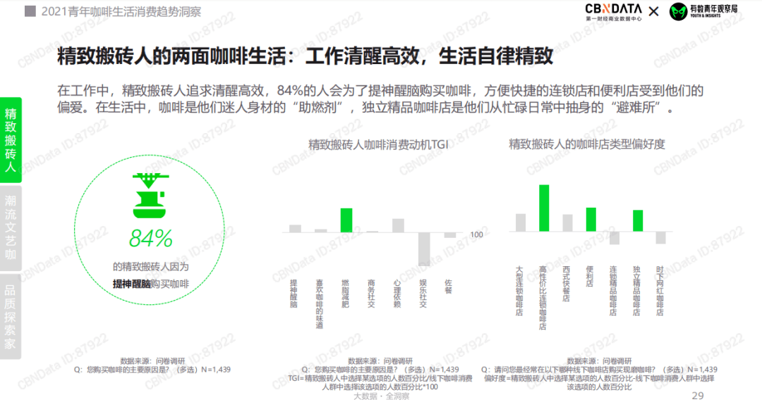 探索成人世界的神秘果實，大香蕉