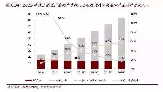 香港2024精準(zhǔn)資料，探索未來的關(guān)鍵信息