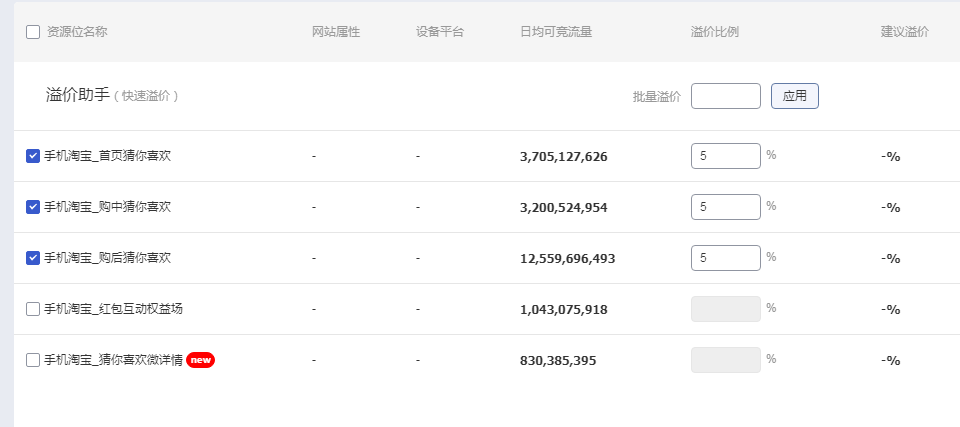 揭秘2024新奧資料，免費(fèi)獲取精準(zhǔn)資源全攻略