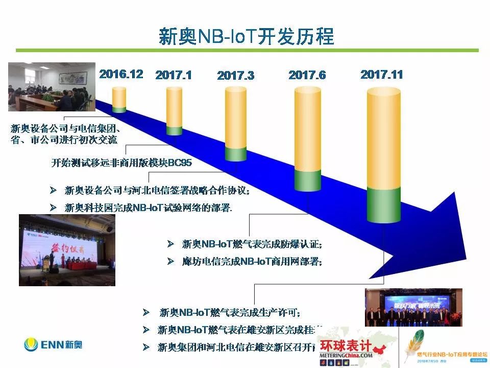 揭秘2024新奧精準正版資料，洞悉其核心價值和影響力