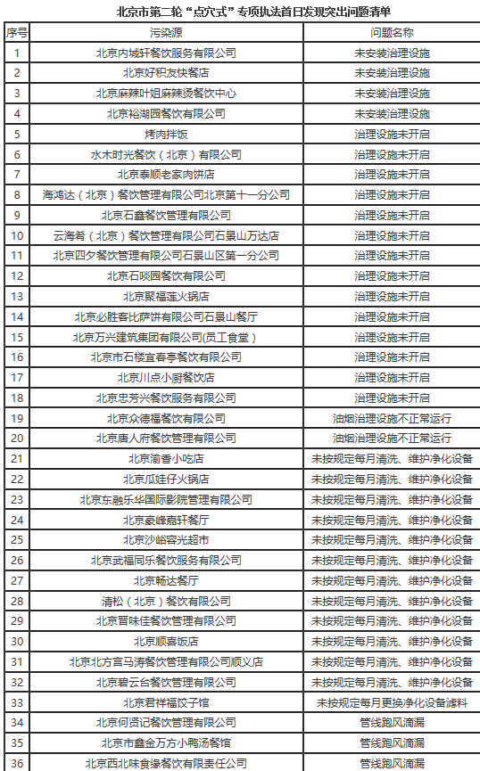 關(guān)于王中王免費(fèi)資料大全料大全一精準(zhǔn)的相關(guān)問(wèn)題探討——警惕違法犯罪行為的重要性