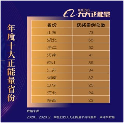 探索2024年天天彩，免費(fèi)資料的無限可能