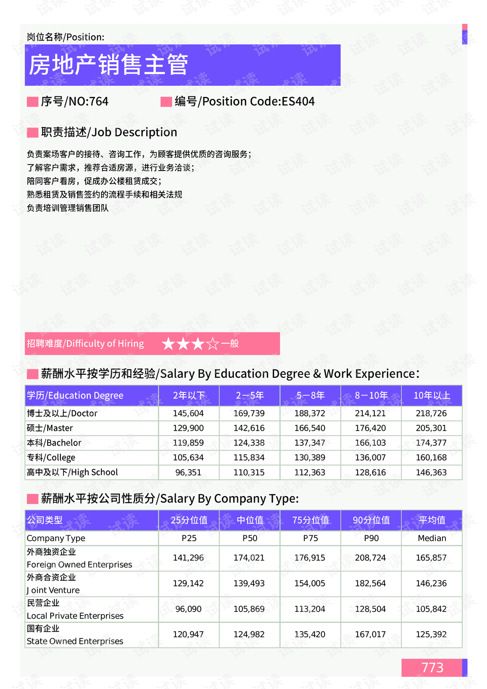 最新遼陽樓房出售信息詳解