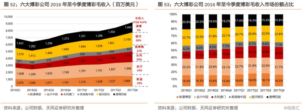 澳門六開彩天天免費開獎，揭露背后的風險與挑戰(zhàn)