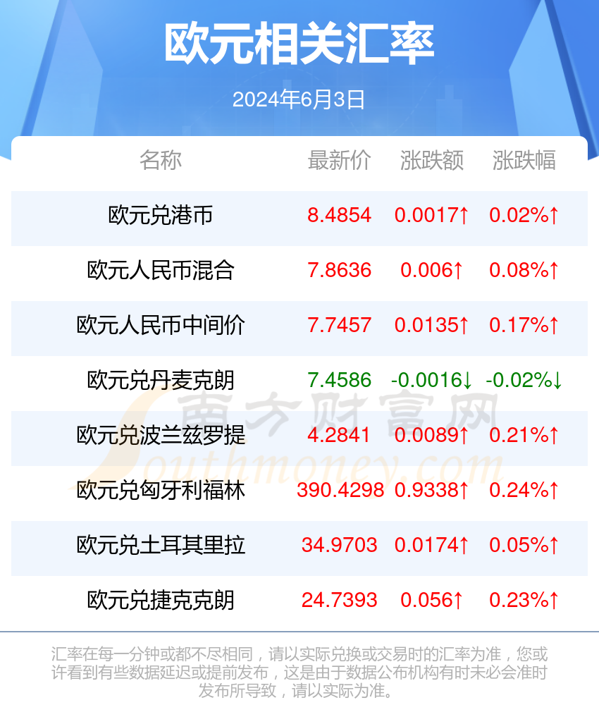 新澳2024年精準(zhǔn)正版資料與犯罪預(yù)防