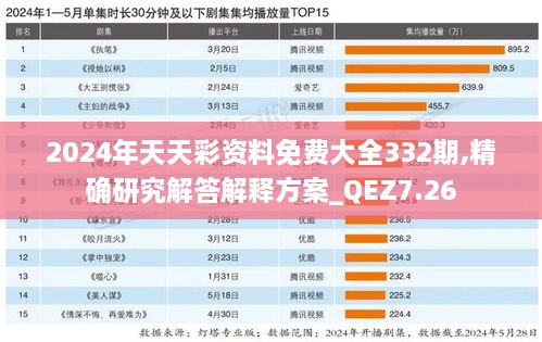 探索2024年天天彩，免費(fèi)資料的無(wú)限可能