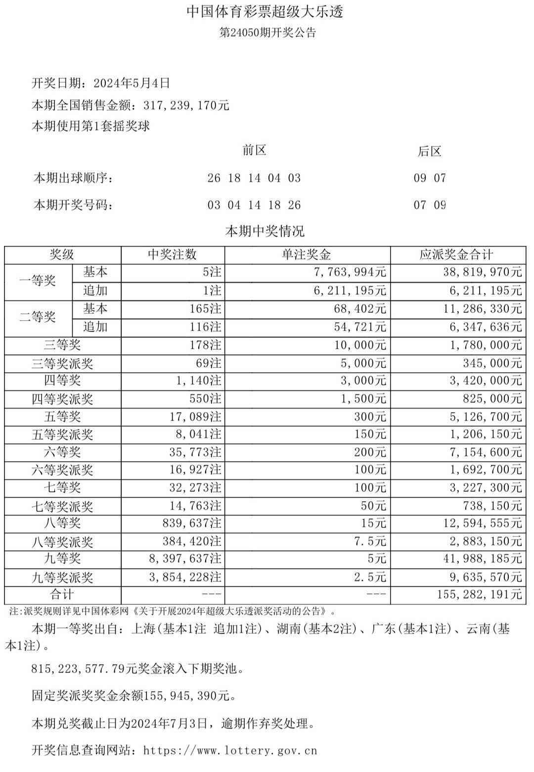 2024年12月 第1548頁