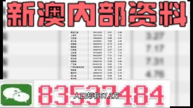 關(guān)于新澳天天開(kāi)獎(jiǎng)資料大全的探討與警示