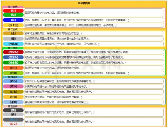 揭秘2024新奧精準資料免費獲取之道