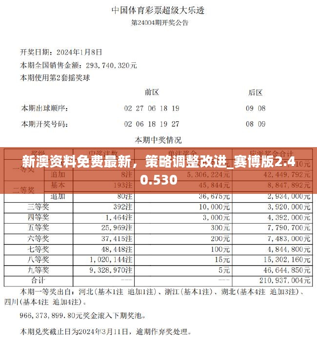 新奧天天免費(fèi)資料公開，探索與啟示