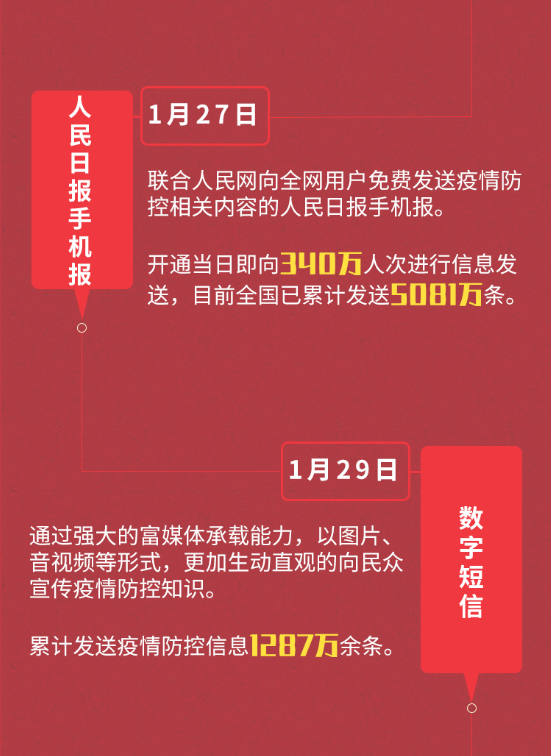 管家婆2024資料精準大全——掌握關鍵信息，助力業(yè)務騰飛