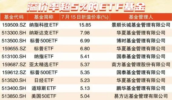 2024年12月 第1531頁(yè)